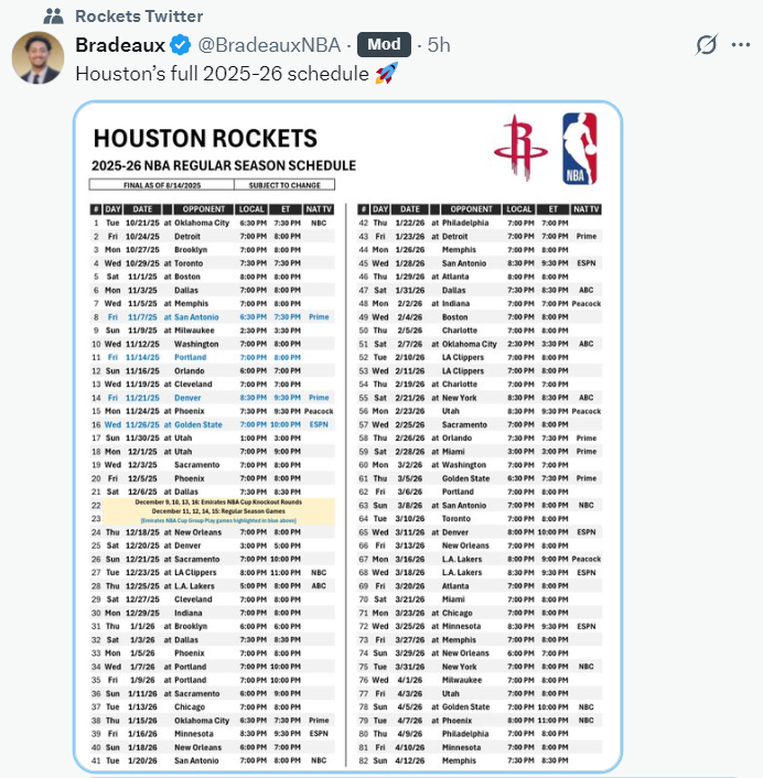 dingy, 凯文, 队有