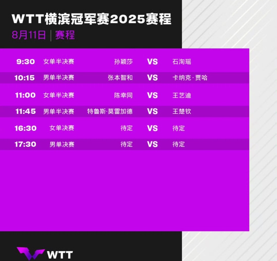 本站赛事连, 胜战绩, PskGm