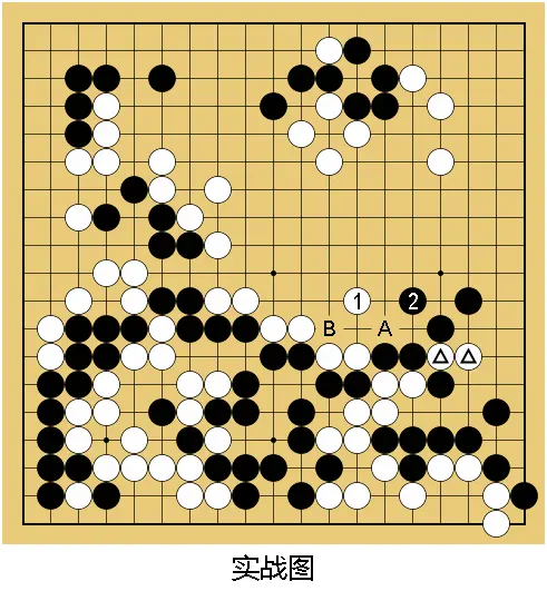 前形势的