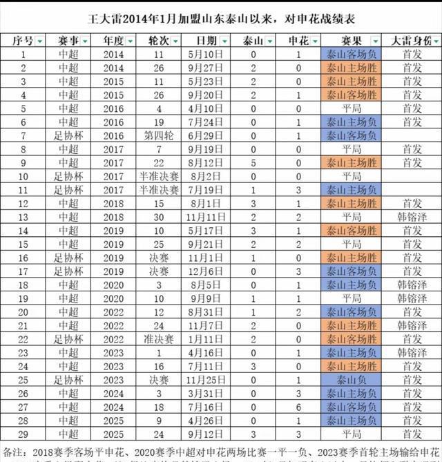 entit, 在门将位置 entit, 在门将位置