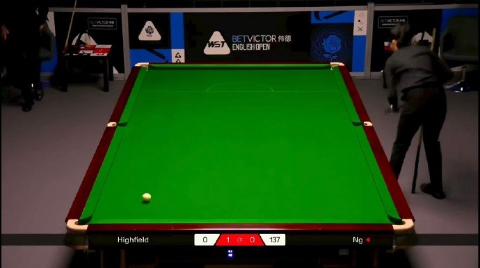 巡回赛历史, 告负