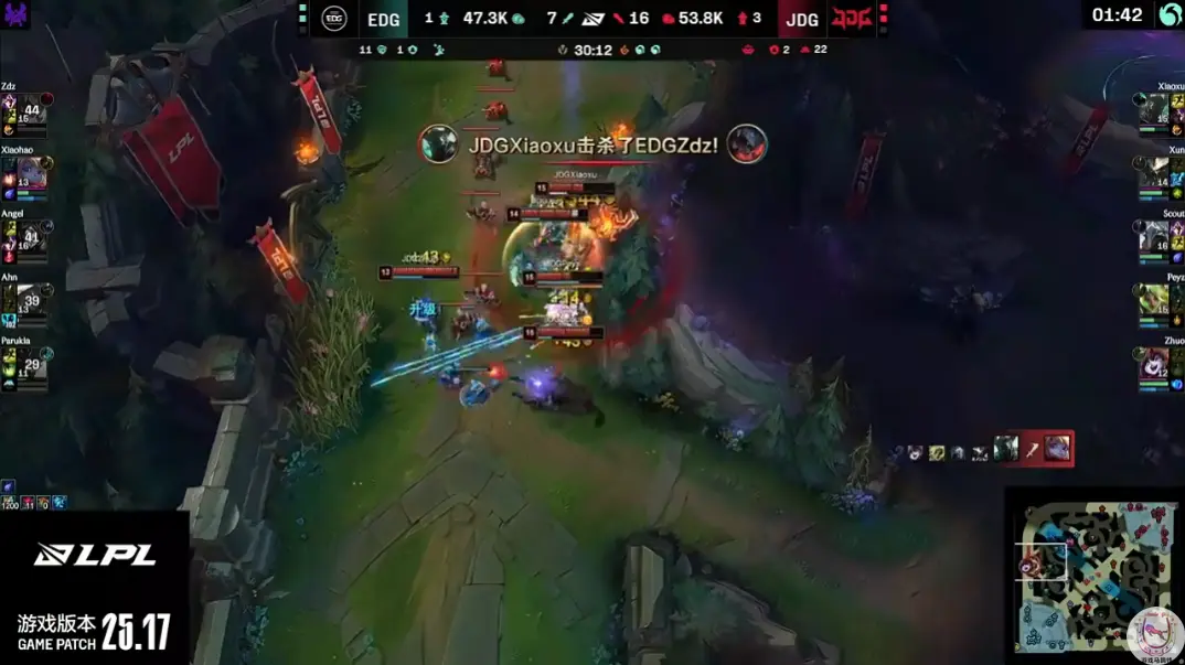 DG五局, 最后一次以, 以下克上不 DG五局, 最后一次以, 以下克上不